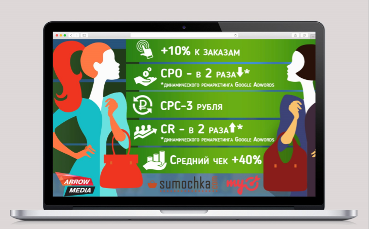 case online store sumochka