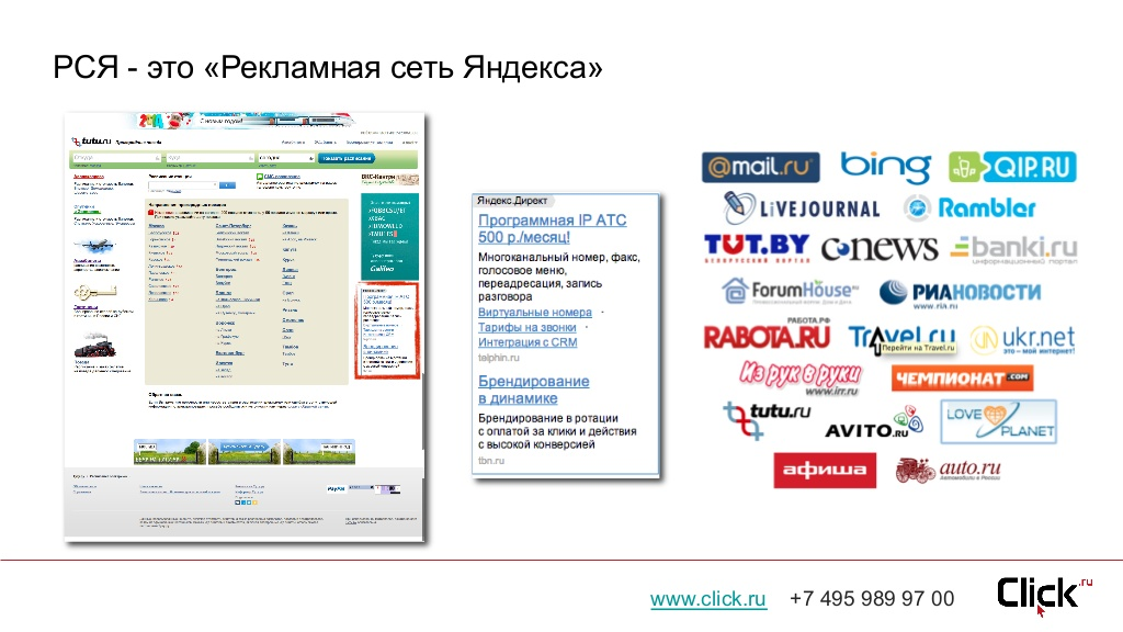 Yandex Advertising Network