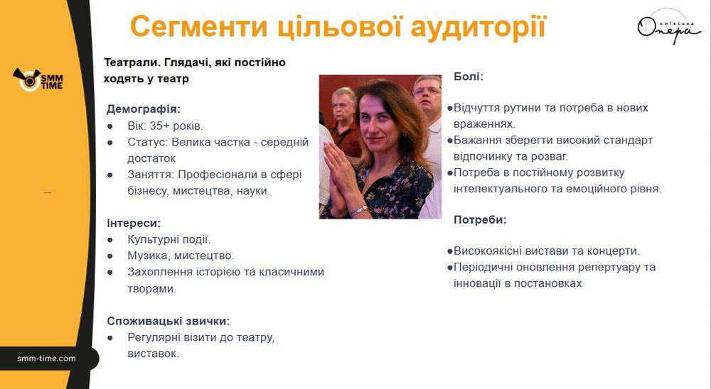 Сегменти цільової аудиторії