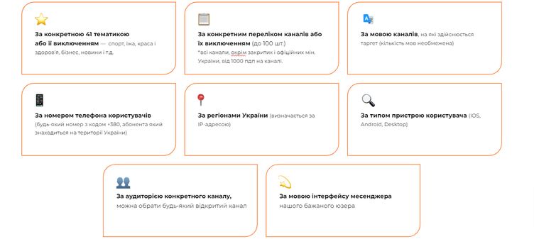 Можливі типи таргетингу в Telegram Ads