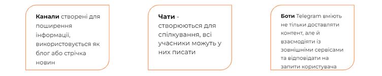 Три основні напрямки Telegram