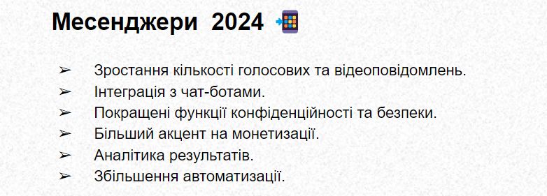 Месенджери 2024