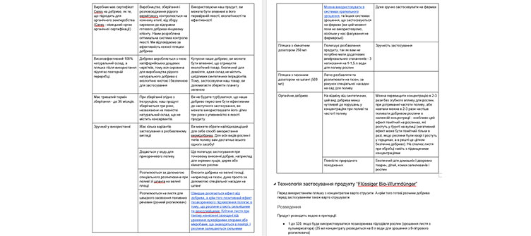 Таблиця