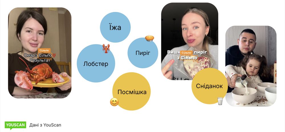 відео з TikTok
