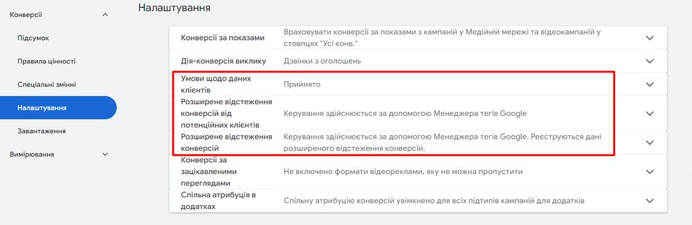 способи налаштування розширеного відстеження конверсій