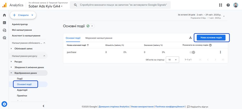 Створення події