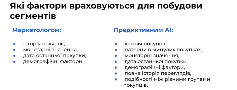 Які фактори враховуються для побудови сегментів