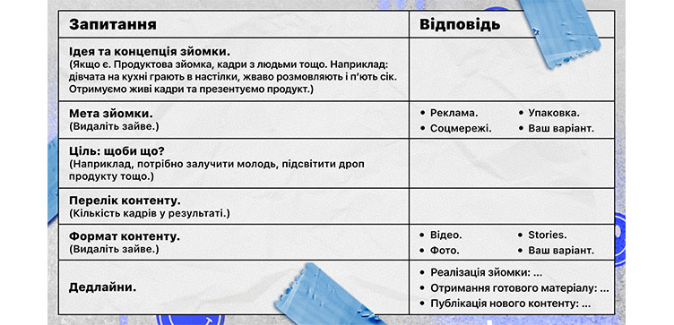 Складаємо checklist зйомки