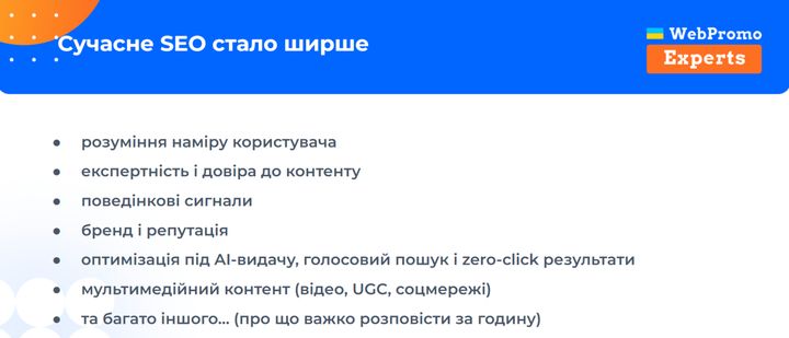 Сучасне SEO