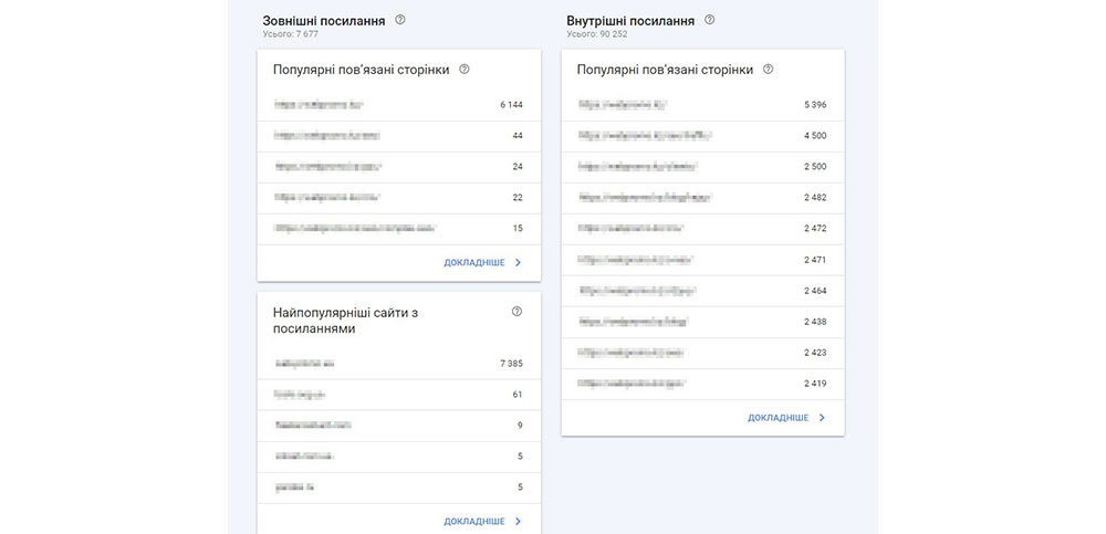 Google Search Console