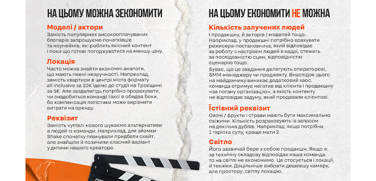 бюджет зйомки
