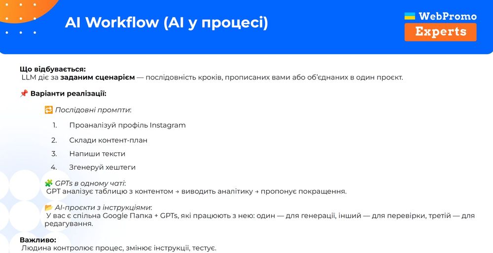 Рівень 2. AI Workflow — системна робота з AI