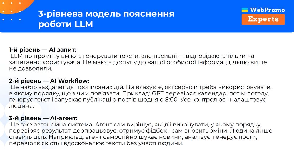Рівні роботи з ШІ