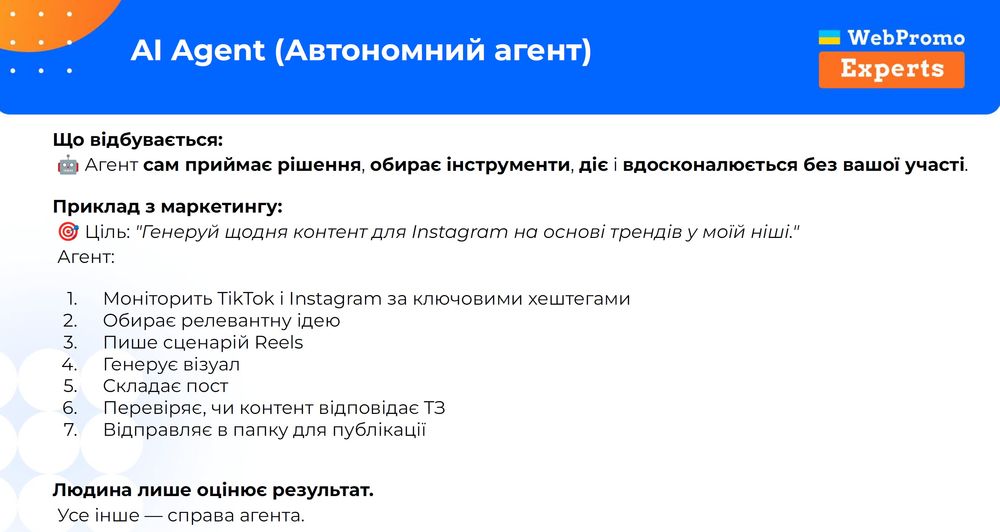 Рівень 3. AI Agent — автономний помічник
