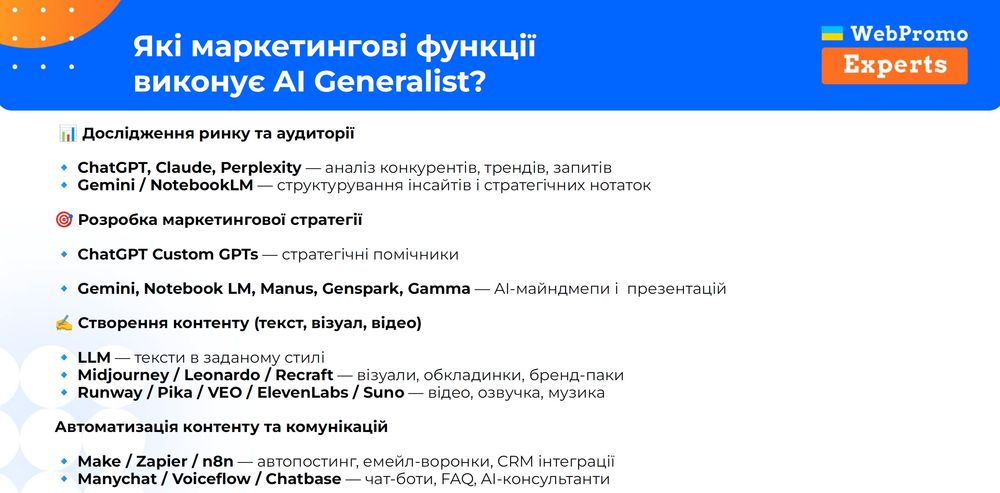 AI Marketing Generalist