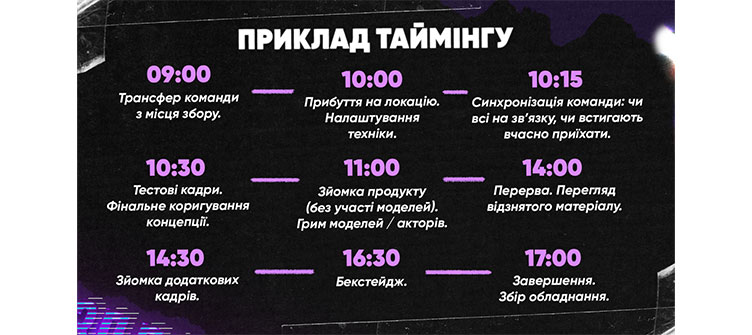 таймінг