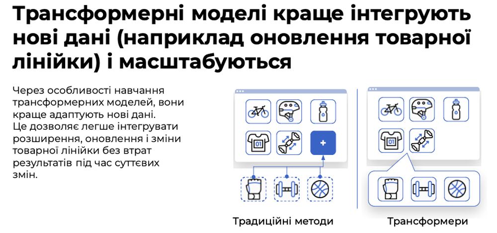 Трансформерні моделі краще інтегрують нові дані